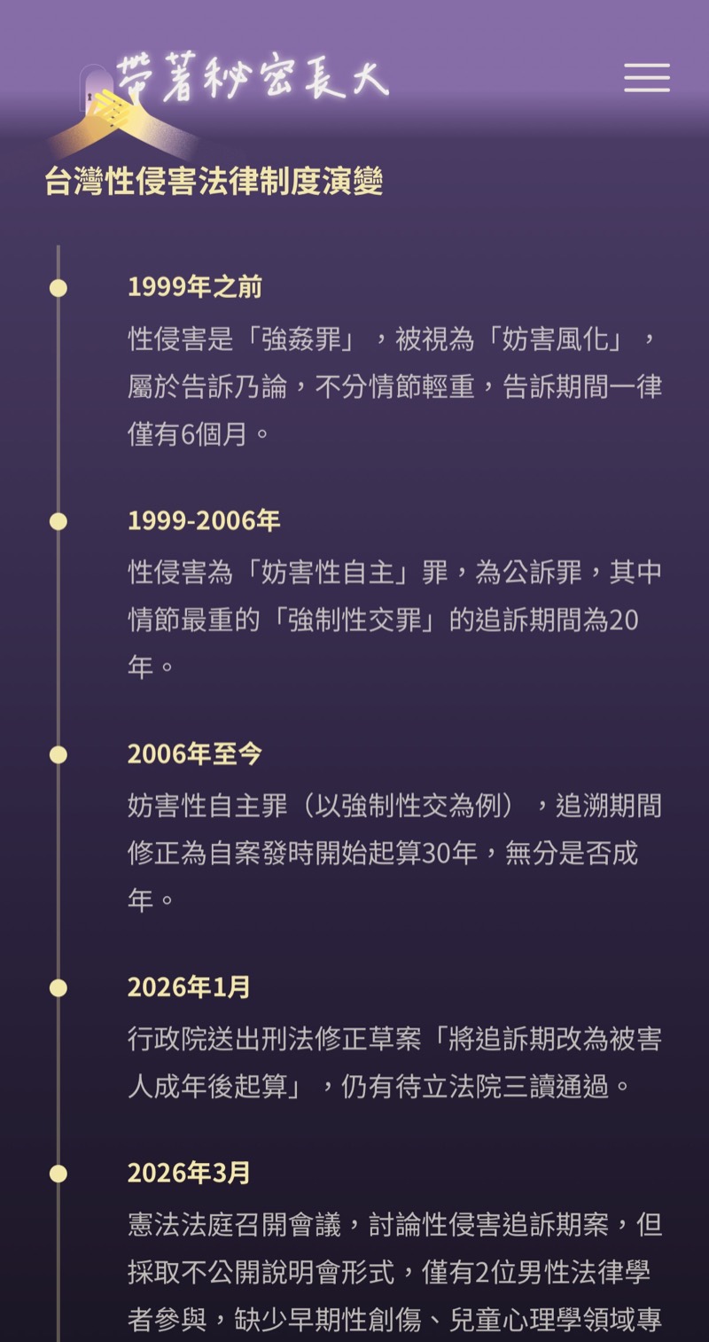 性侵法律制度演變時間軸